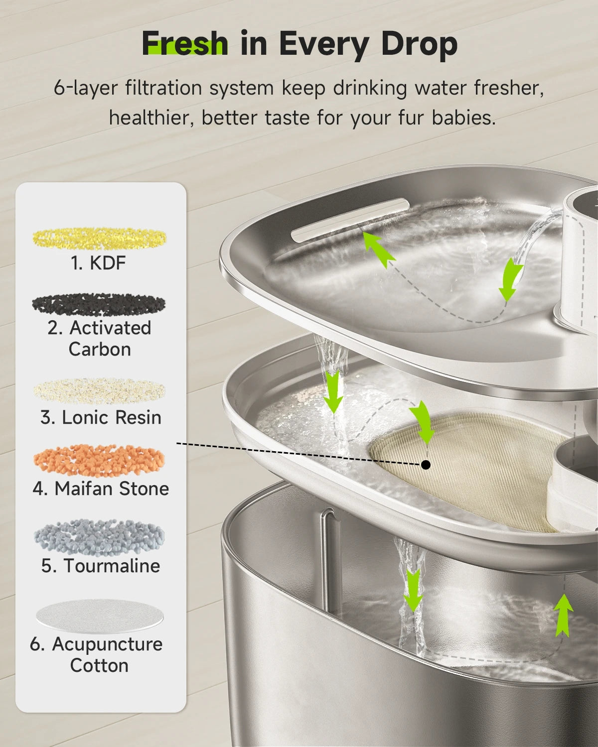 Wireless Water Fountain