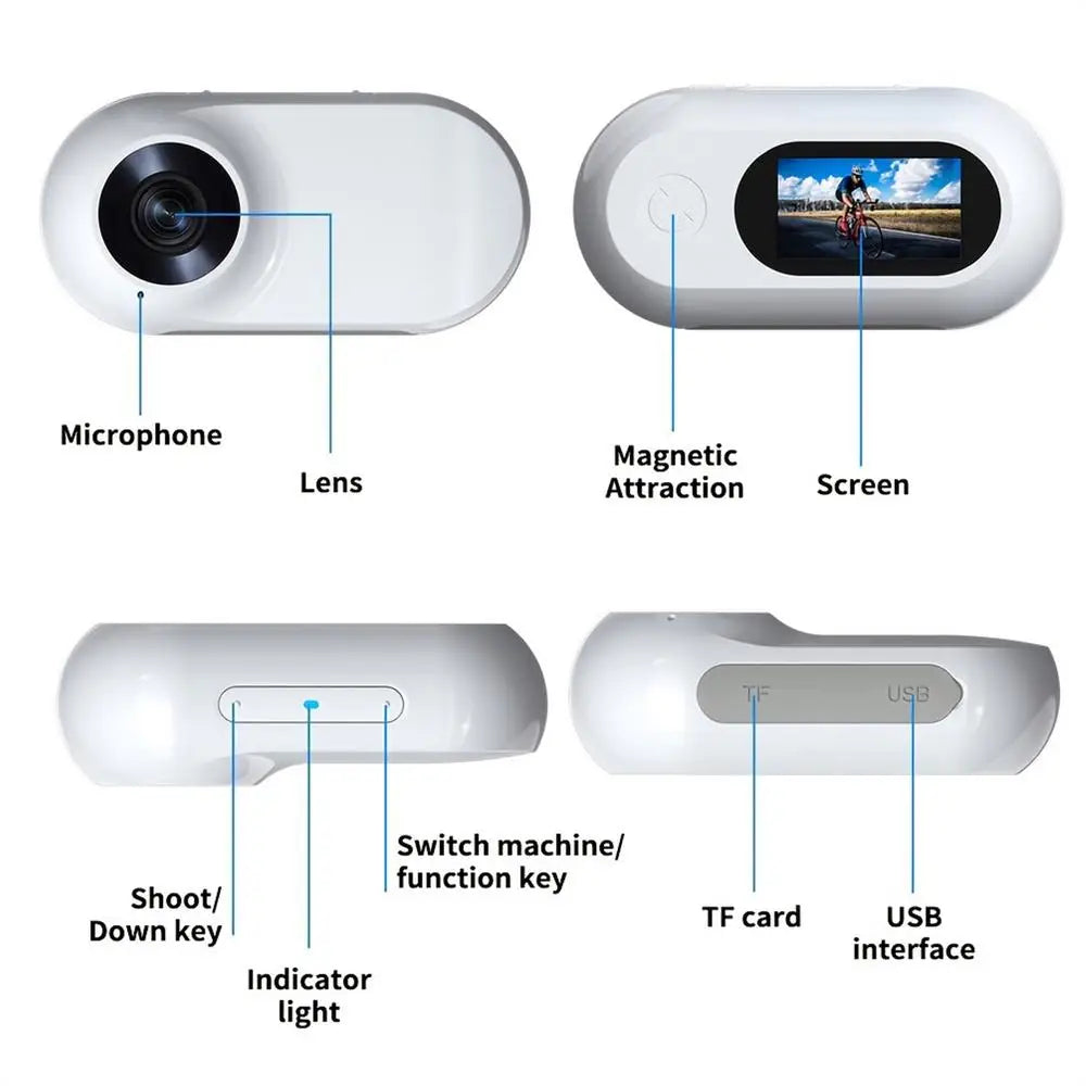 Pet iCollar Camera