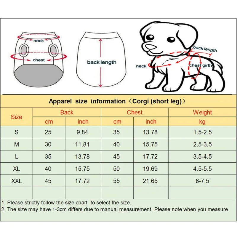 RainPup Hooded Dog Jacket