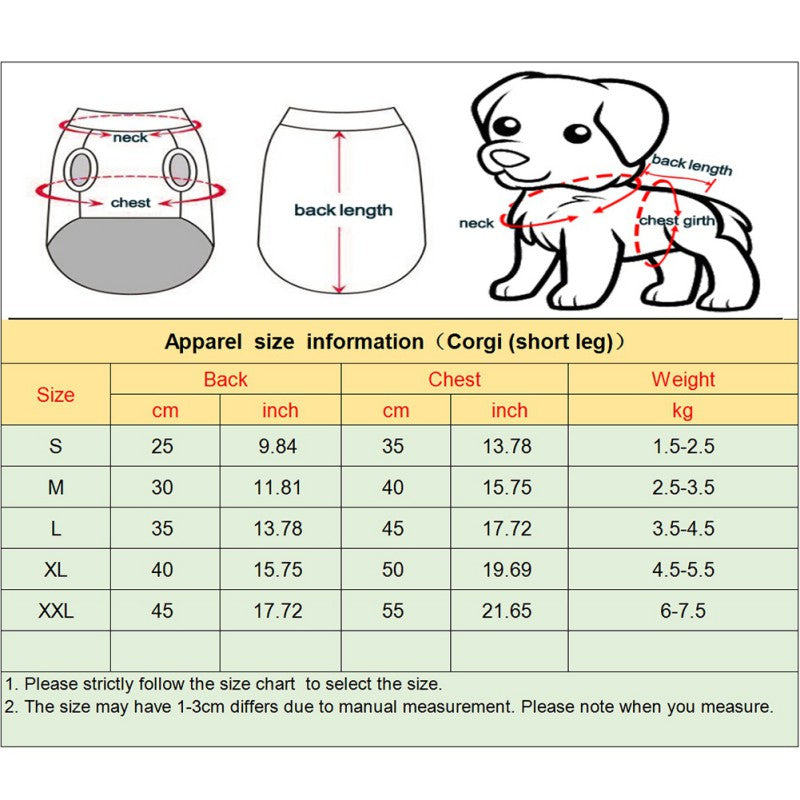RainPup Hooded Dog Jacket