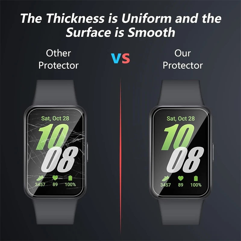 Screen Protector for Samsung Galaxy Fit3 Anti-scratch Film for Galaxy Fit 3 Full Coverage Ultra-HD Protective Film (Not Glass）